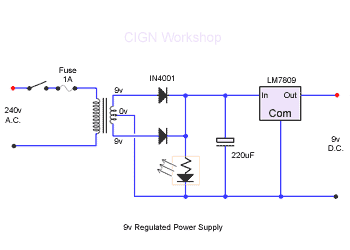 Power Supply Diagram