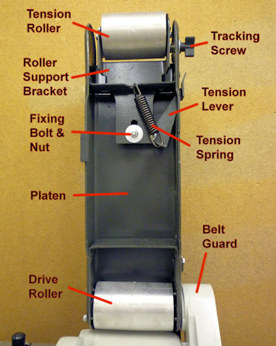 view under belt platen